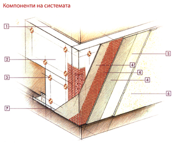 Капатект